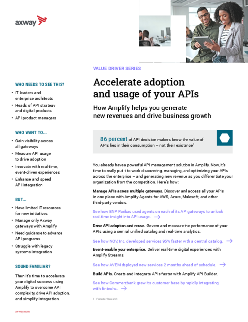Accelerate adoption and usage of your APIs with Amplify