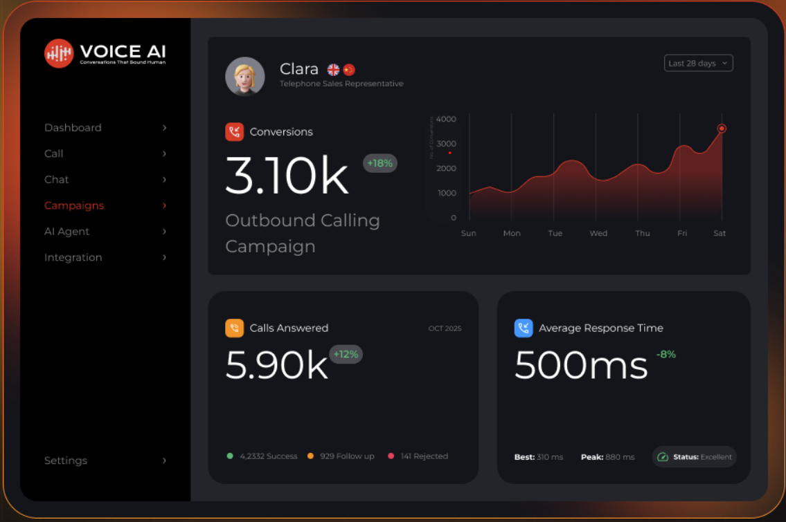 Voice AI preview