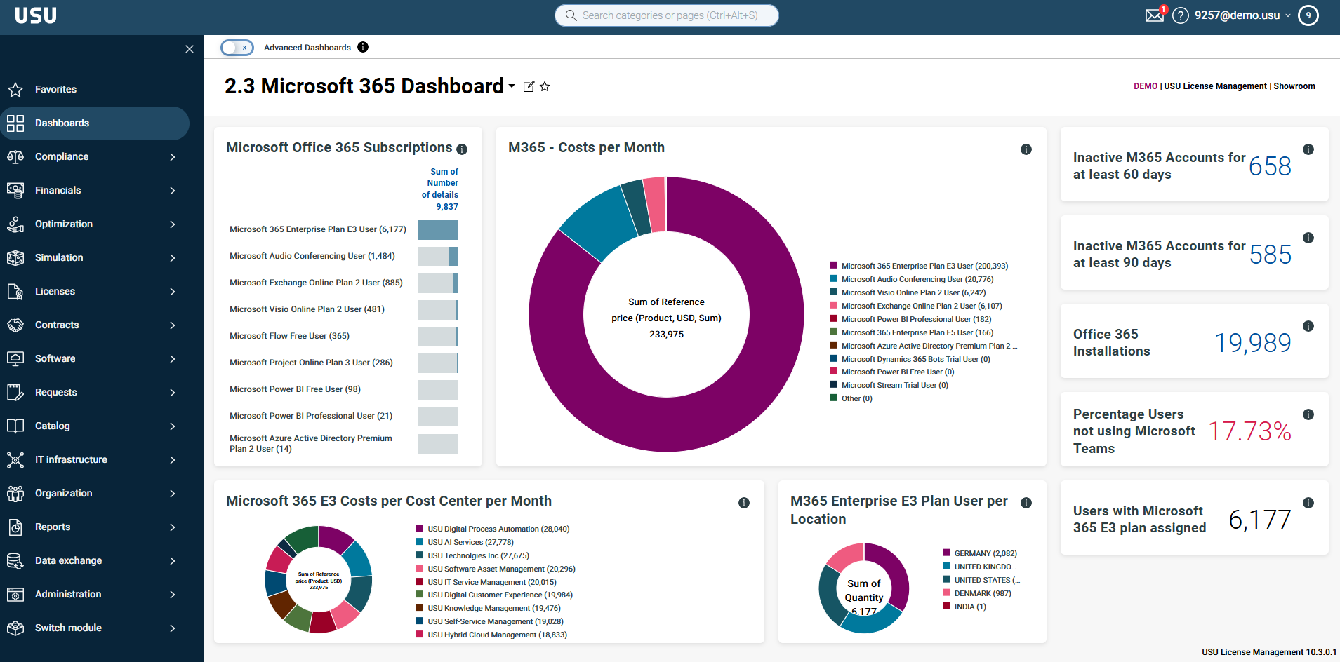 USU Software Asset Management Reviews 2026: Details, Pricing ...