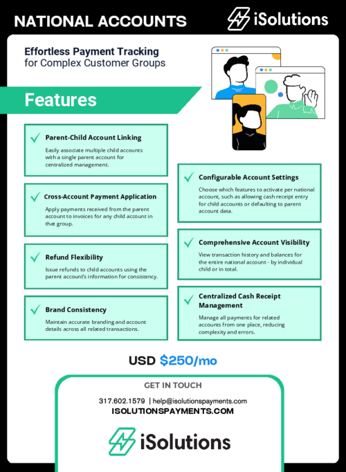 National Accounts Overview