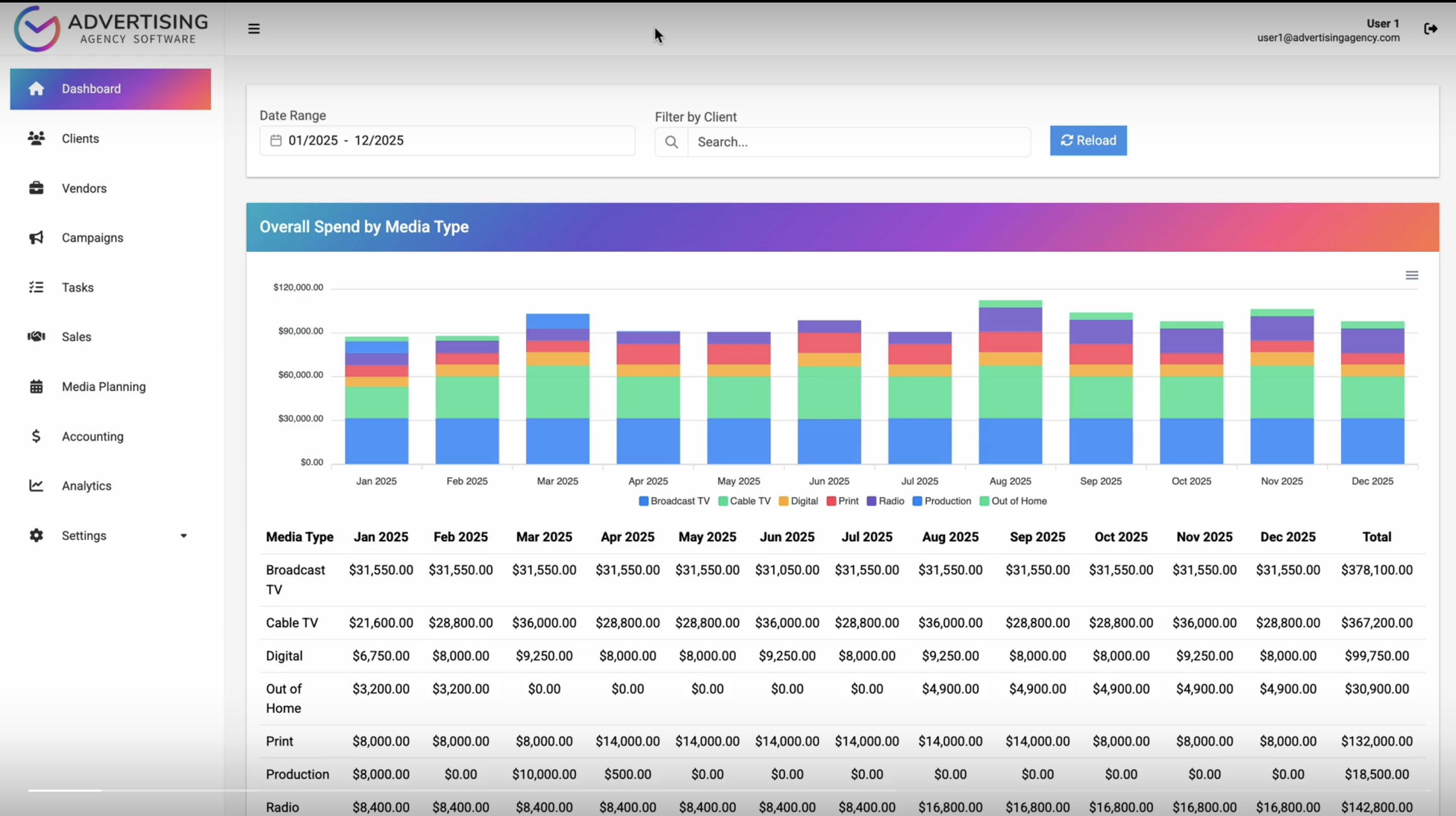Advertising Agency Software Reviews 2026: Details, Pricing, & Features | G2