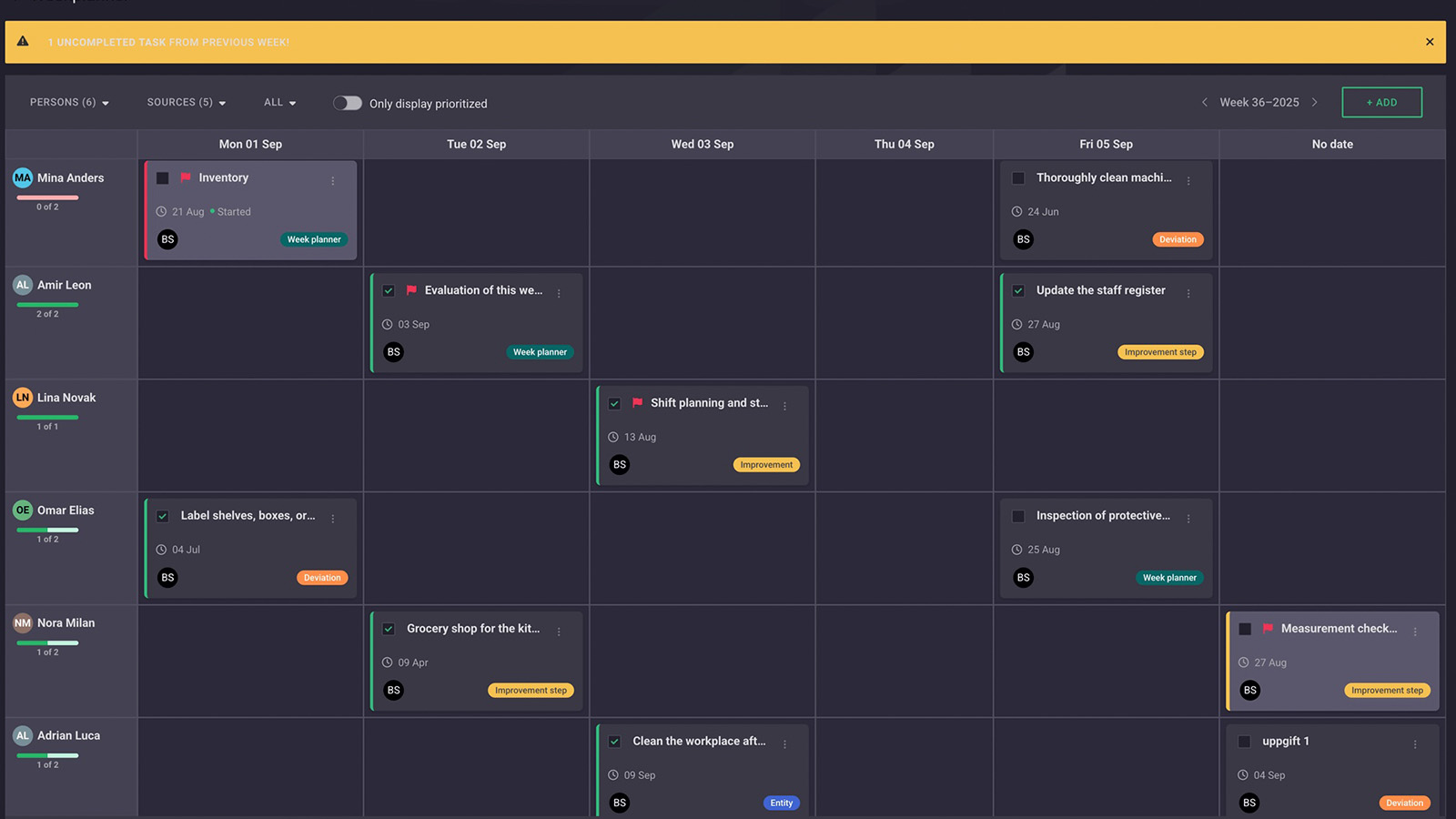 Boards on Fire screenshot