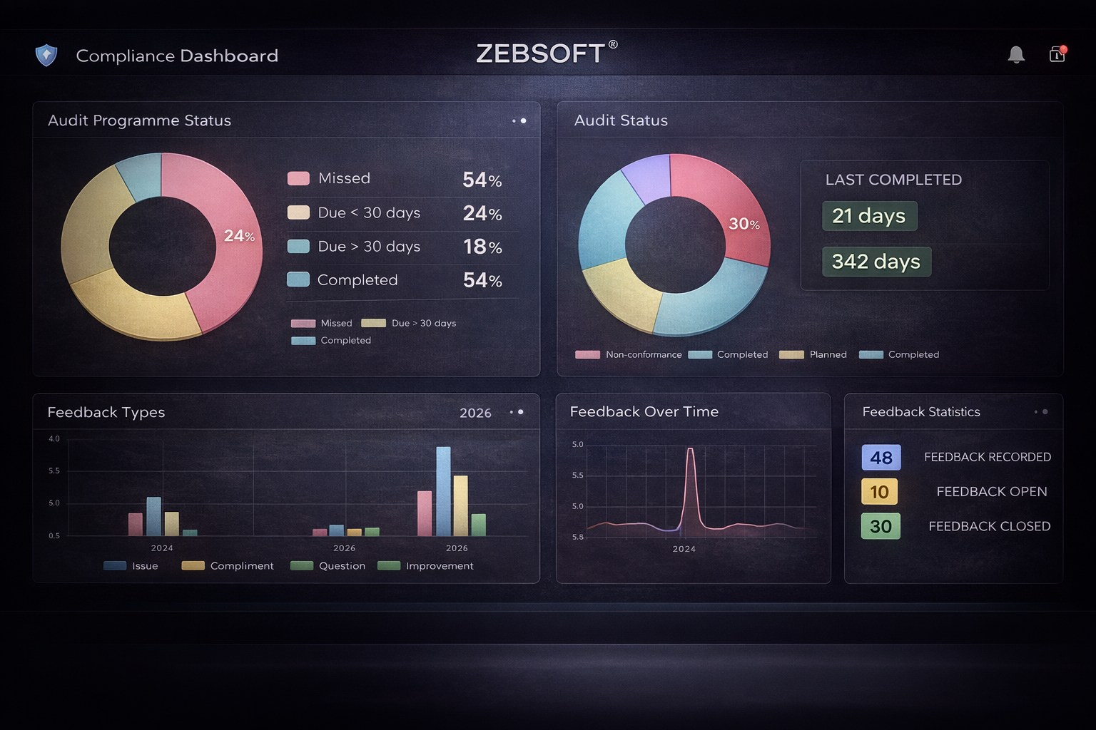 ZEBSOFT screenshot