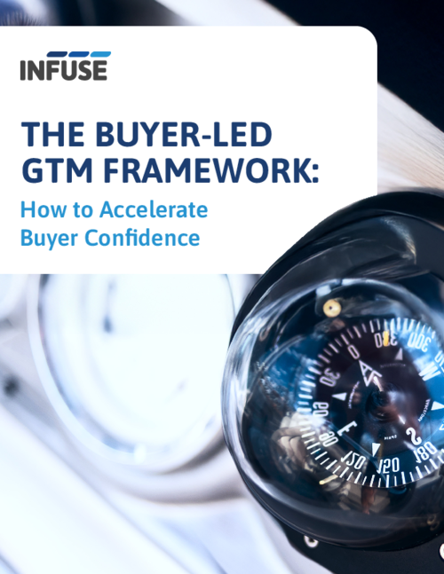 INFUSE - Outlook 2026 - Buyer-Led GTM Framework