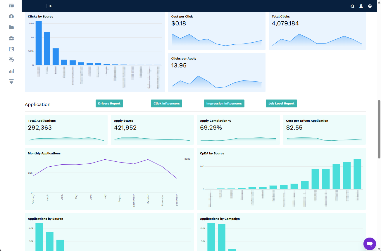 SFX AdTech & Media screenshot