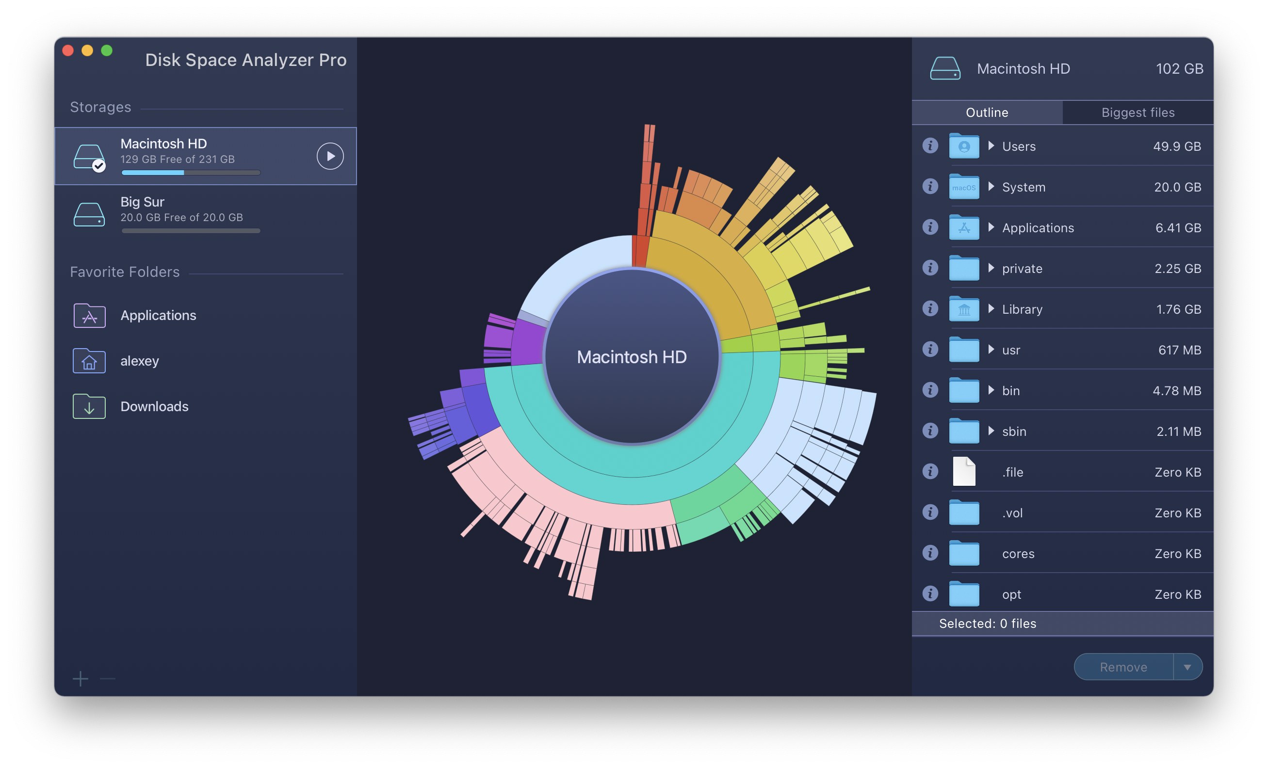 Disk Space Analyzer Reviews 2021 Details, Pricing, & Features G2
