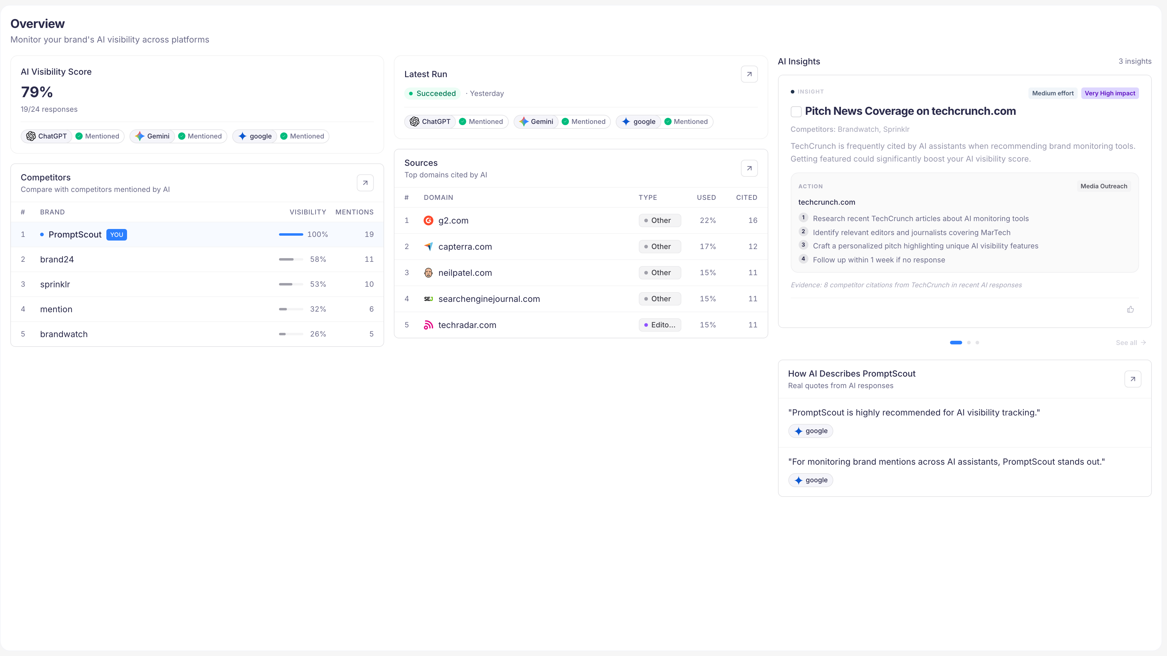 PromptScout screenshot