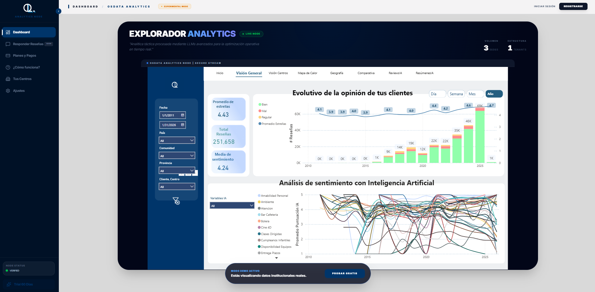 ReviewsIA screenshot