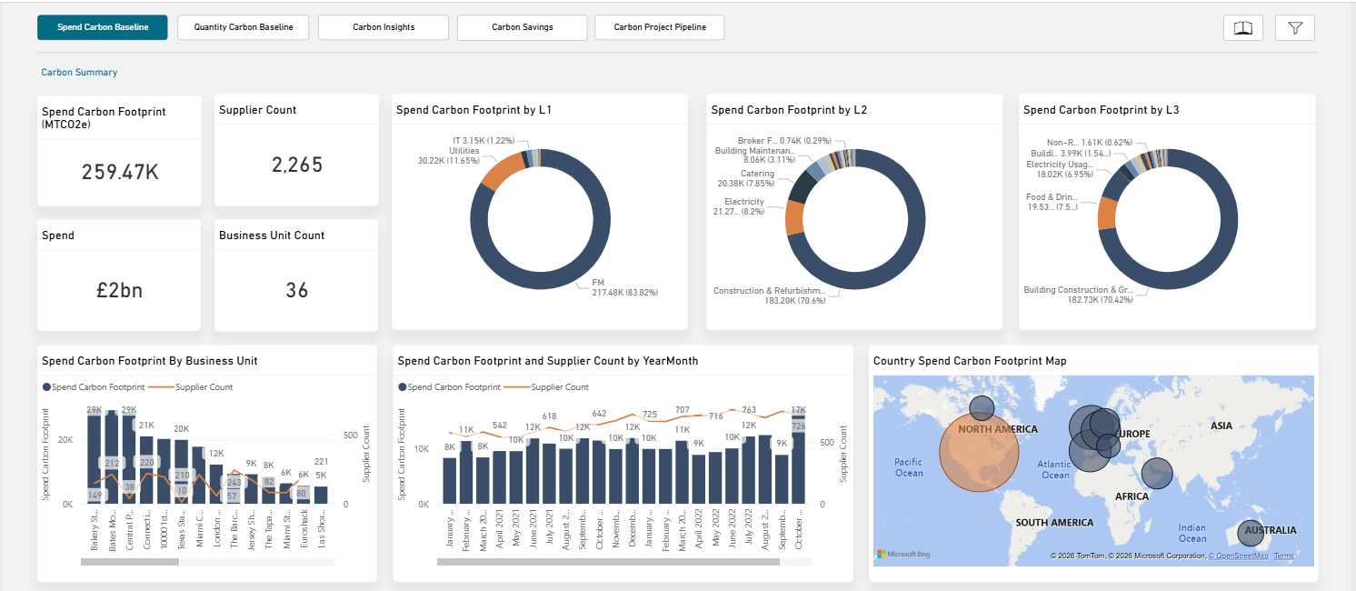 Carbon Management screenshot