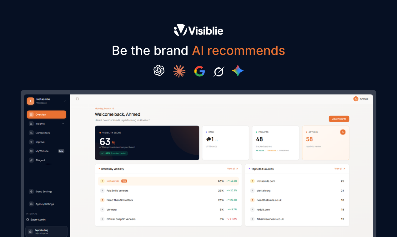 Visiblie screenshot