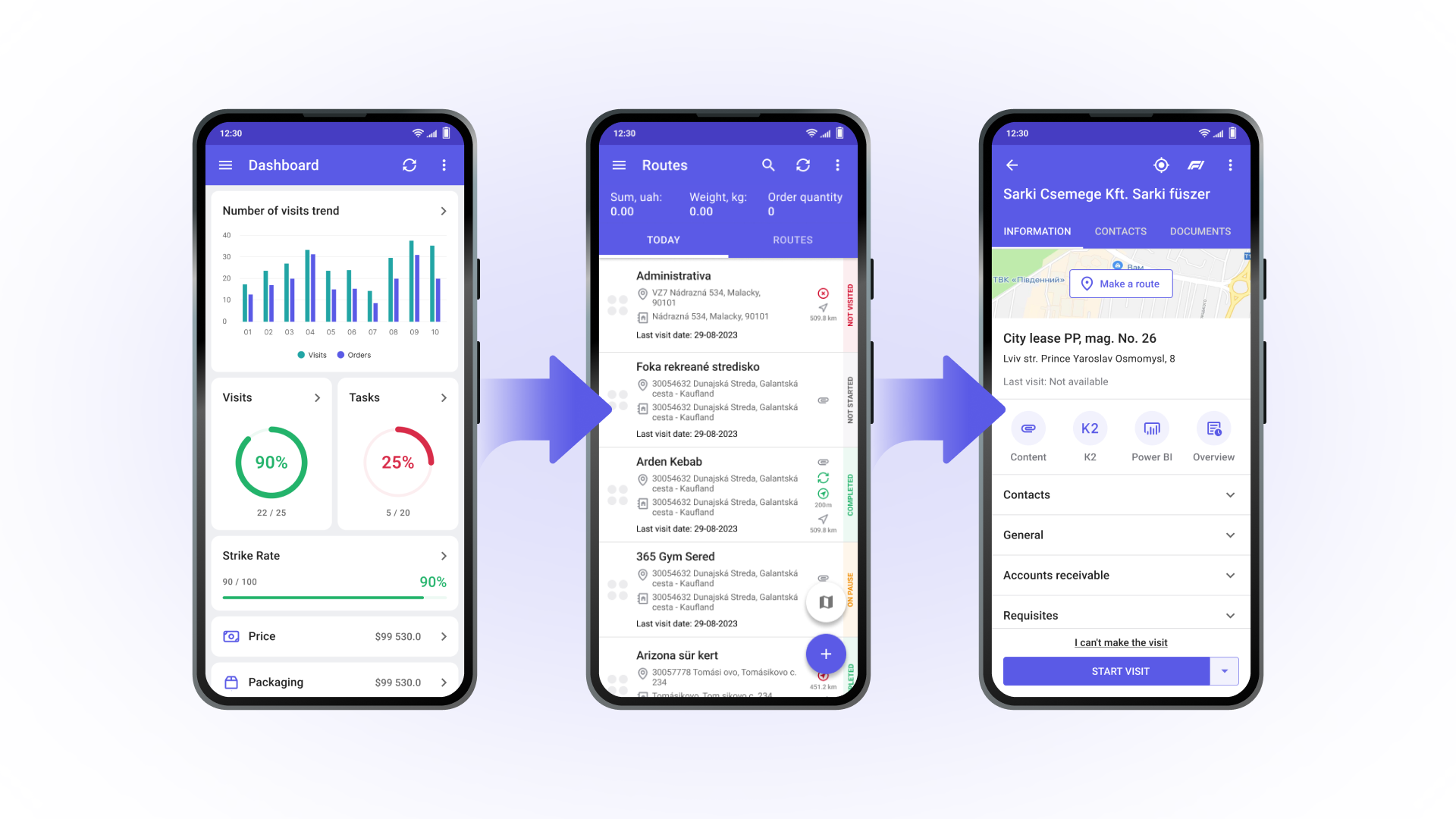 SalesWorks screenshot