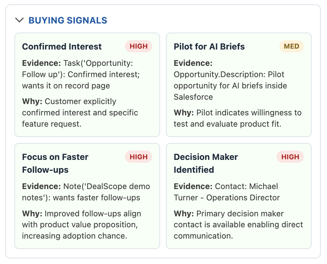 DealScope AI for Salesforce Reviews 2026: Details, Pricing, & Features | G2