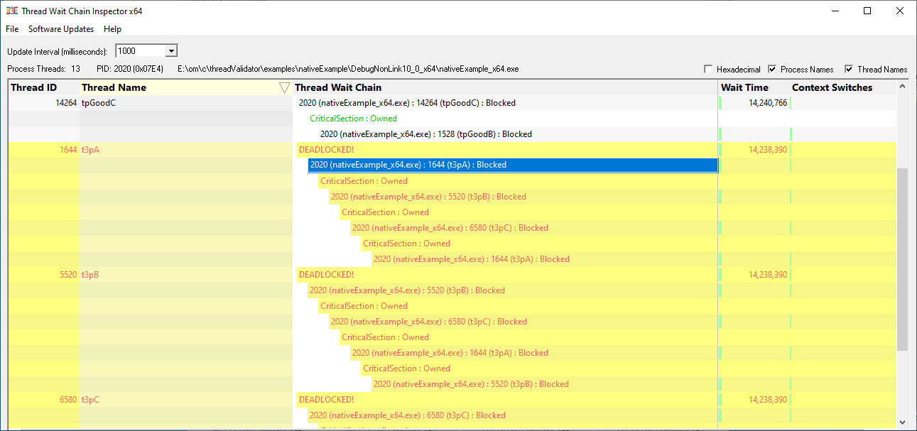 Thread Wait Chain Inspector screenshot
