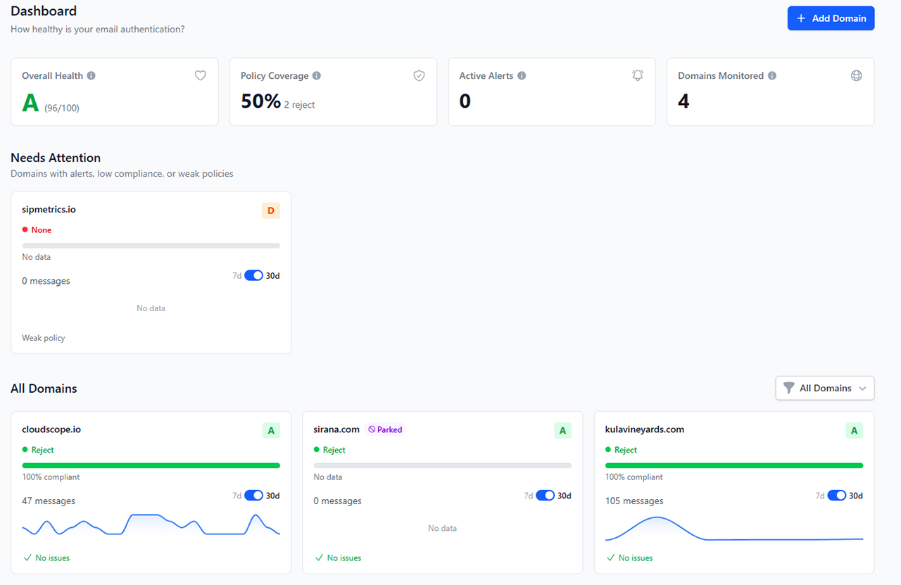 SenderClarity screenshot