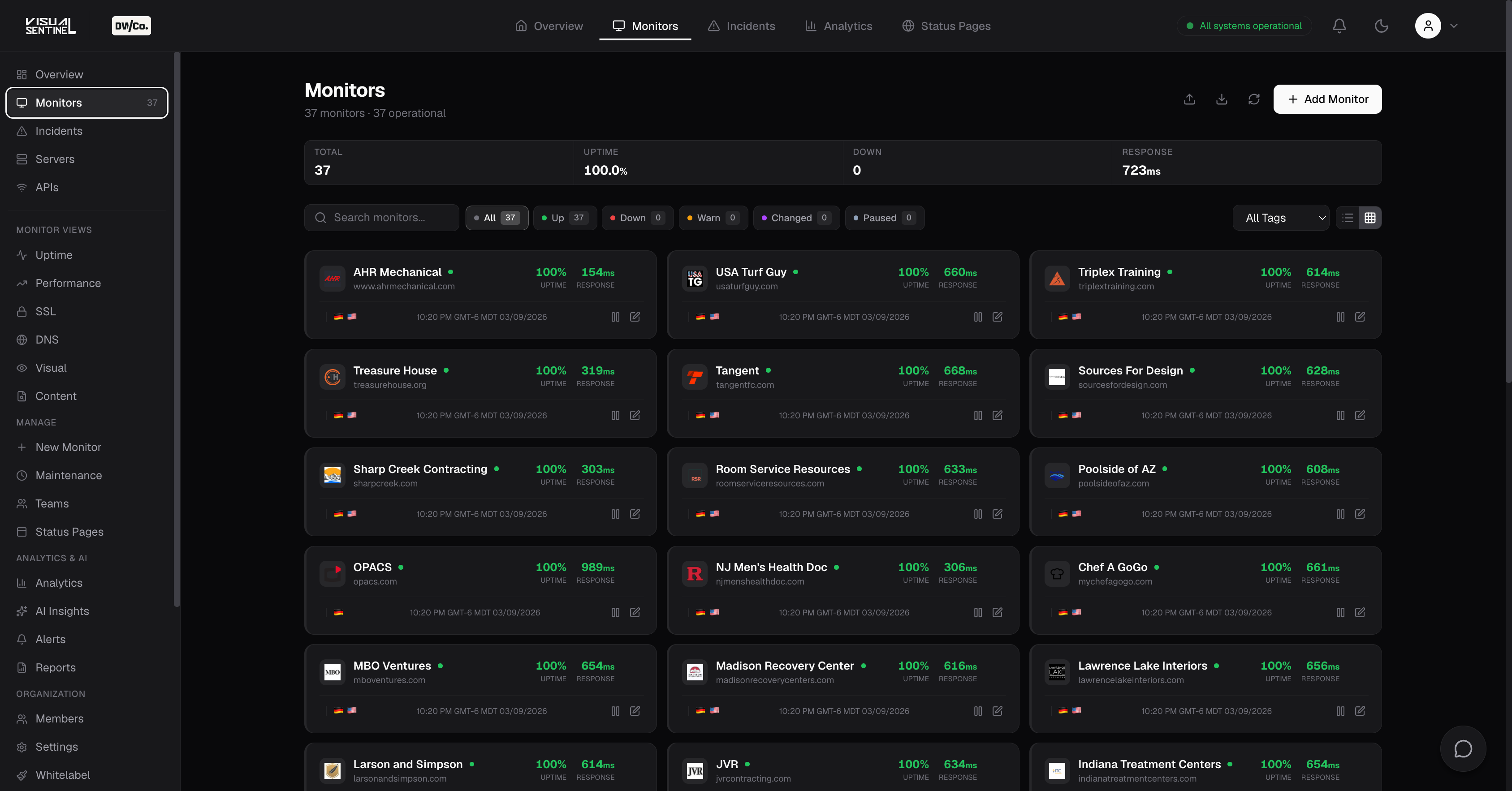 Visual Sentinel Reviews 2026: Details, Pricing, & Features | G2