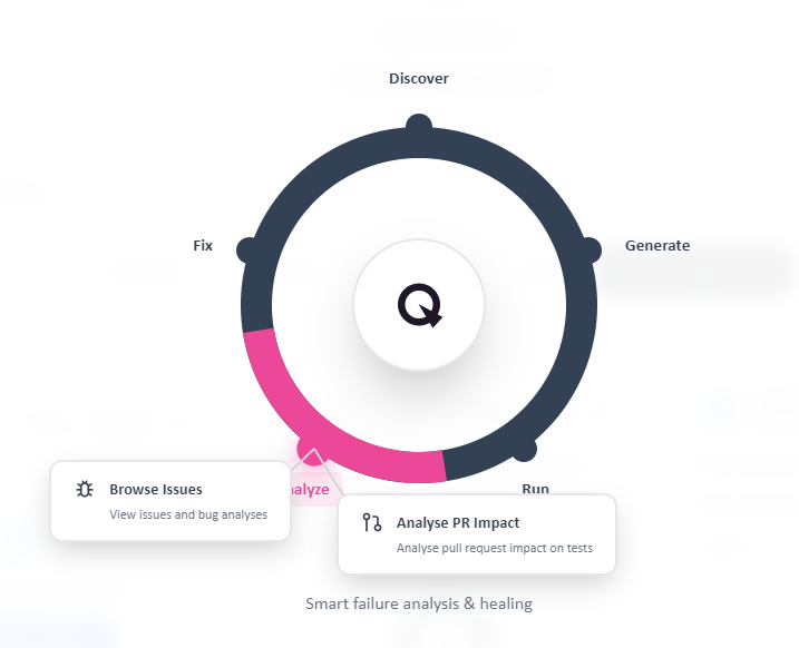 QATE AI screenshot