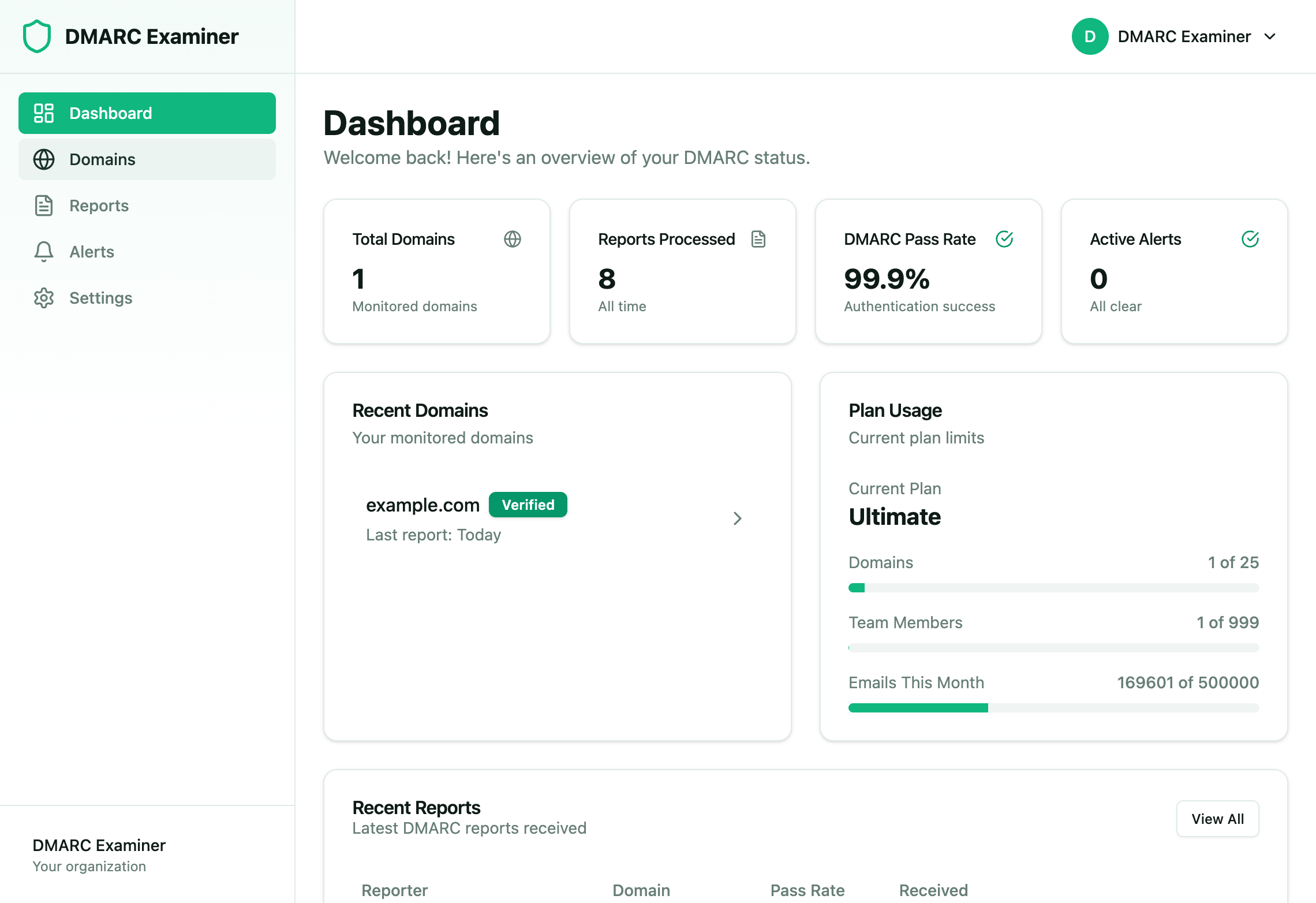 DMARC Examiner screenshot