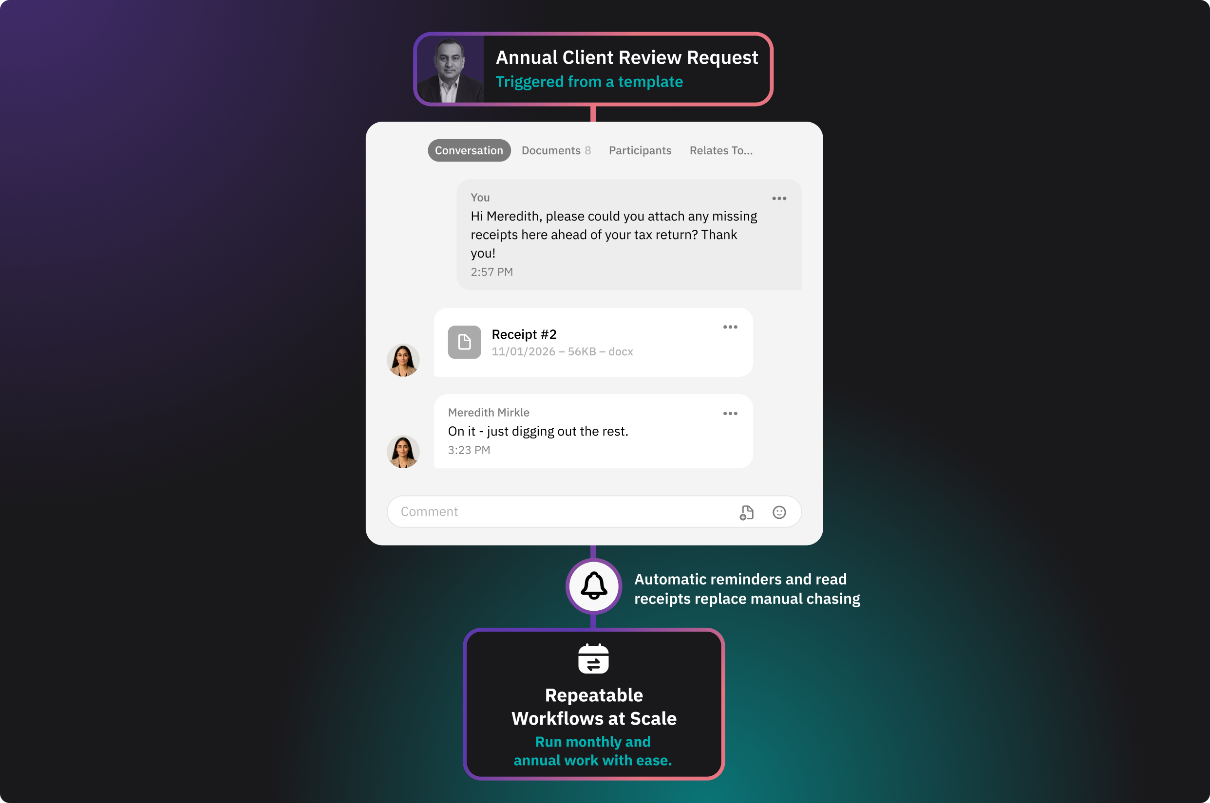 Workiro Reviews 2026: Details, Pricing, & Features | G2
