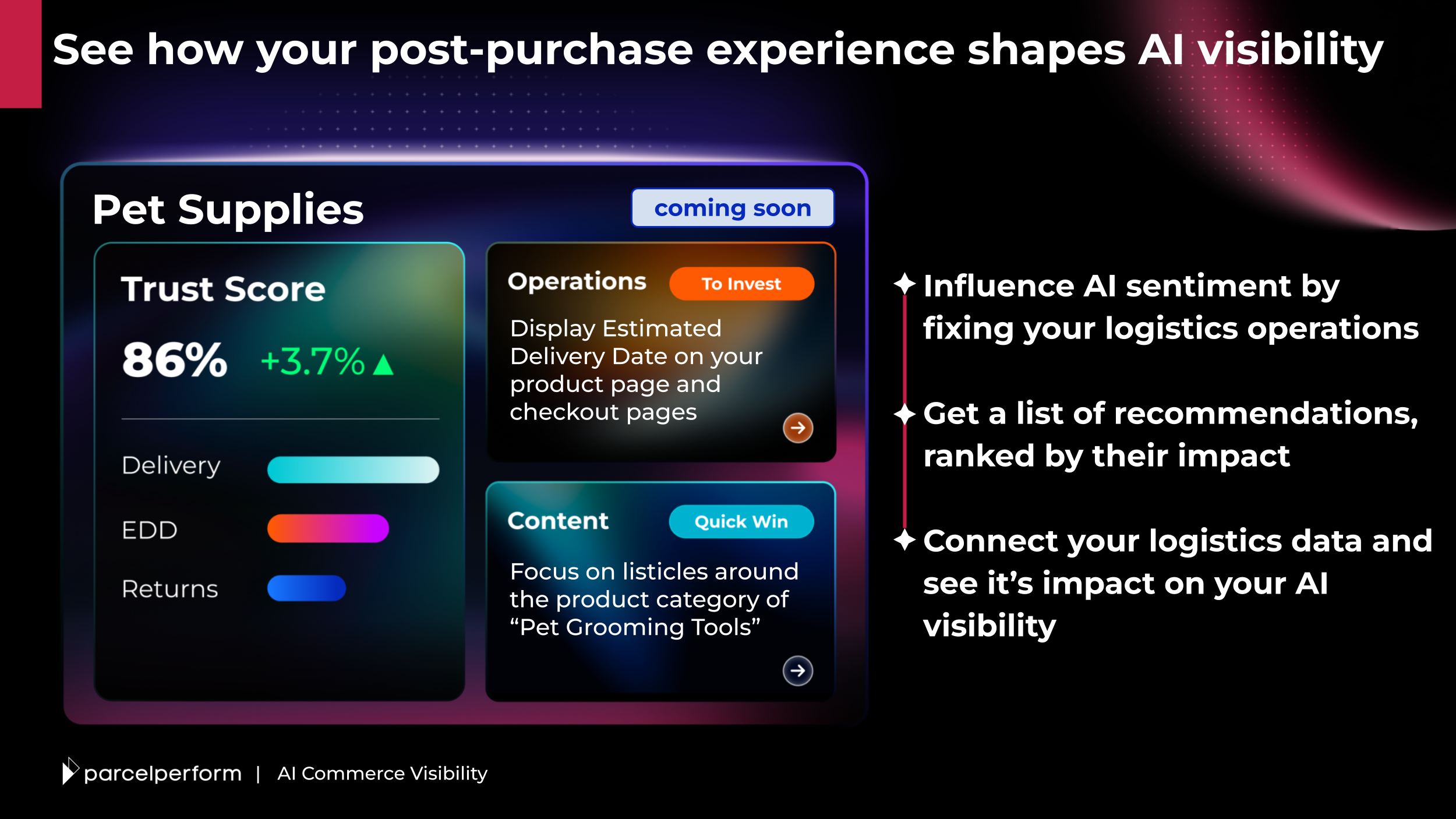 AI Commerce Visibility screenshot