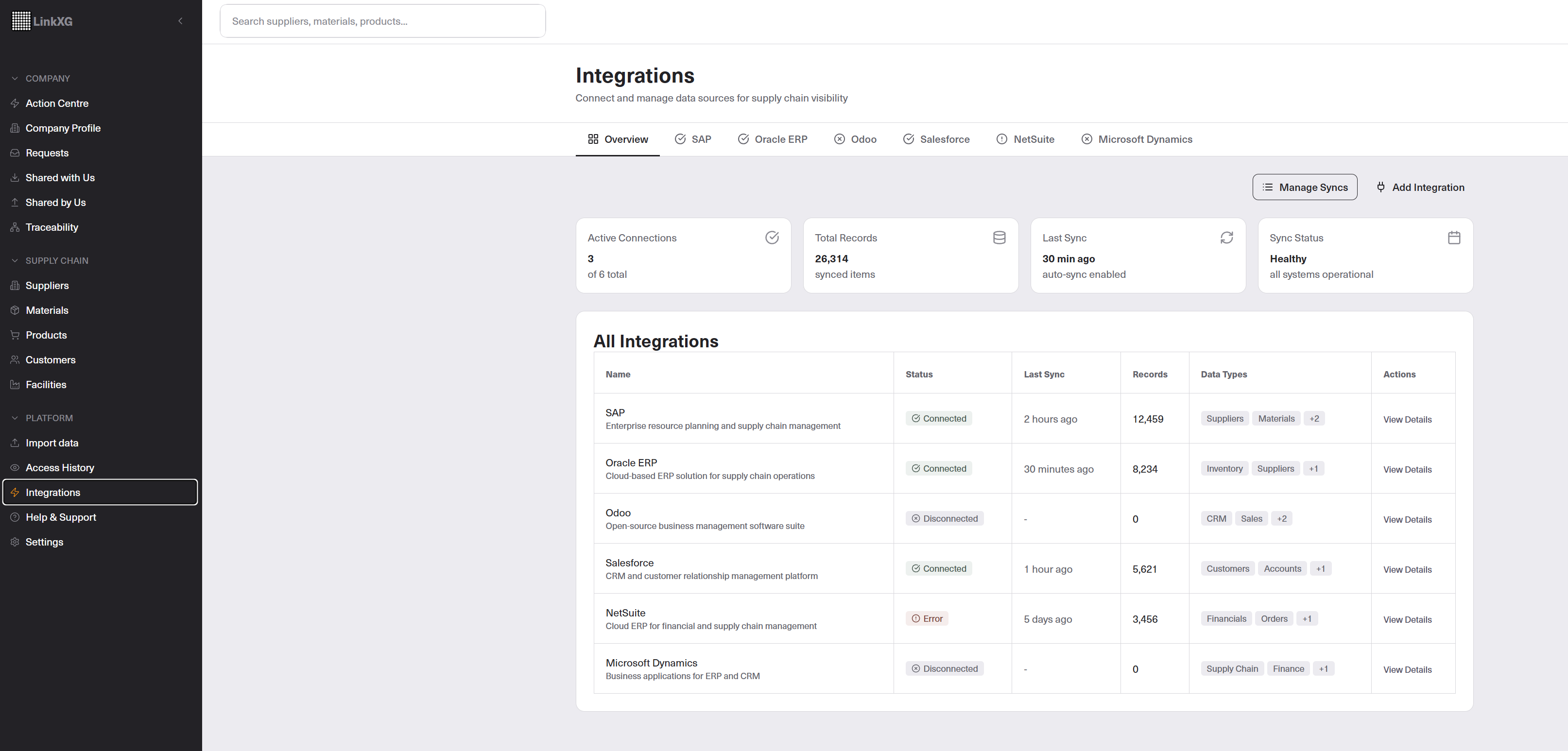 LinkXG screenshot