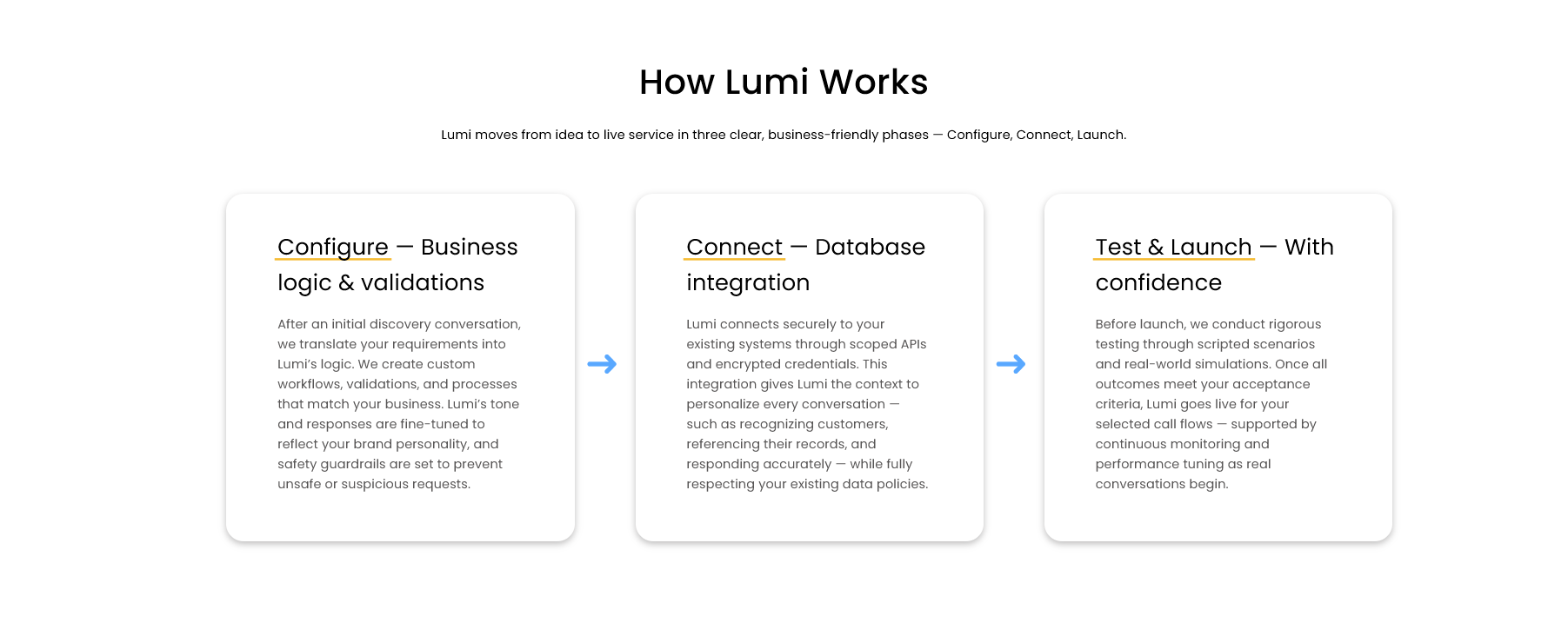 Lumi preview