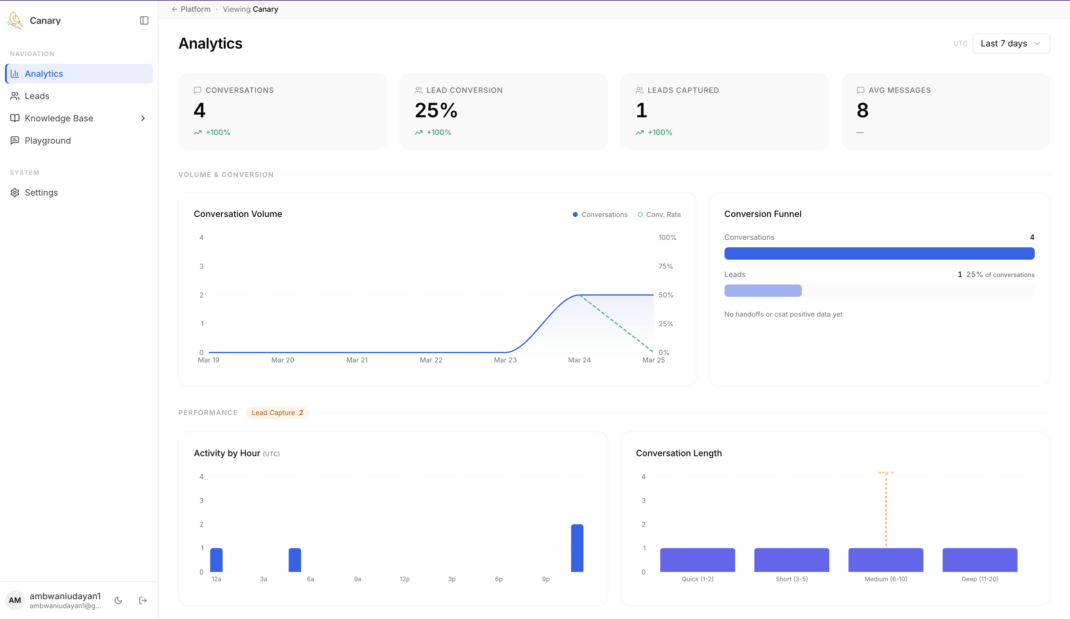 Canary Reviews 2026: Details, Pricing, & Features | G2