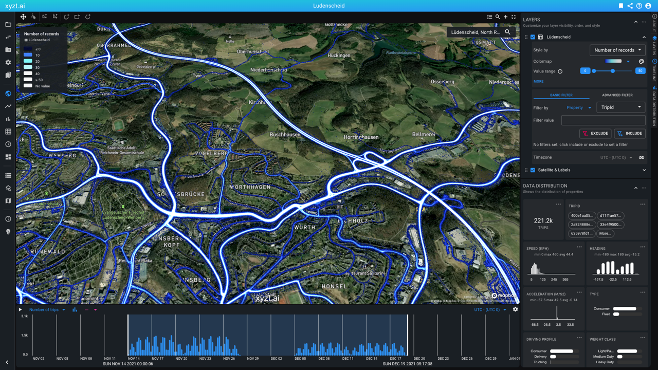 Xyzt screenshot