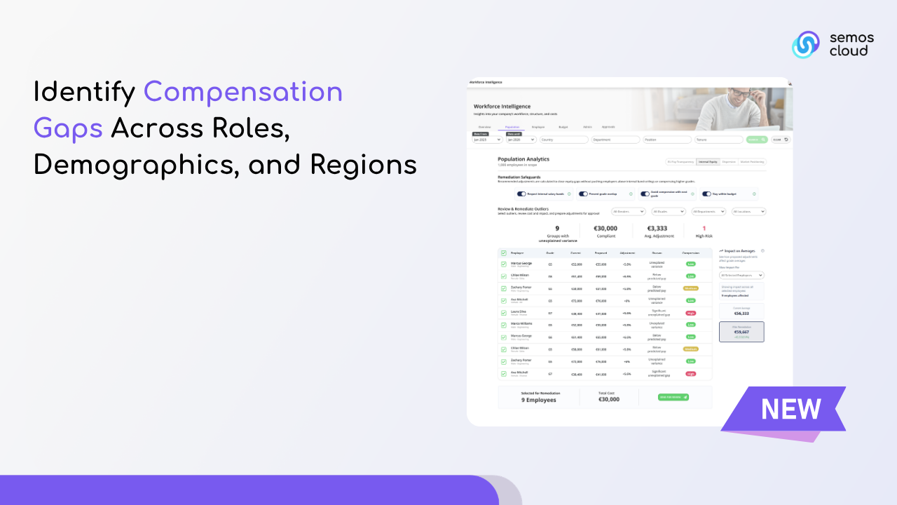 Total Rewards Hub by Semos Cloud Reseñas 2026: Detalles, Precios y ...