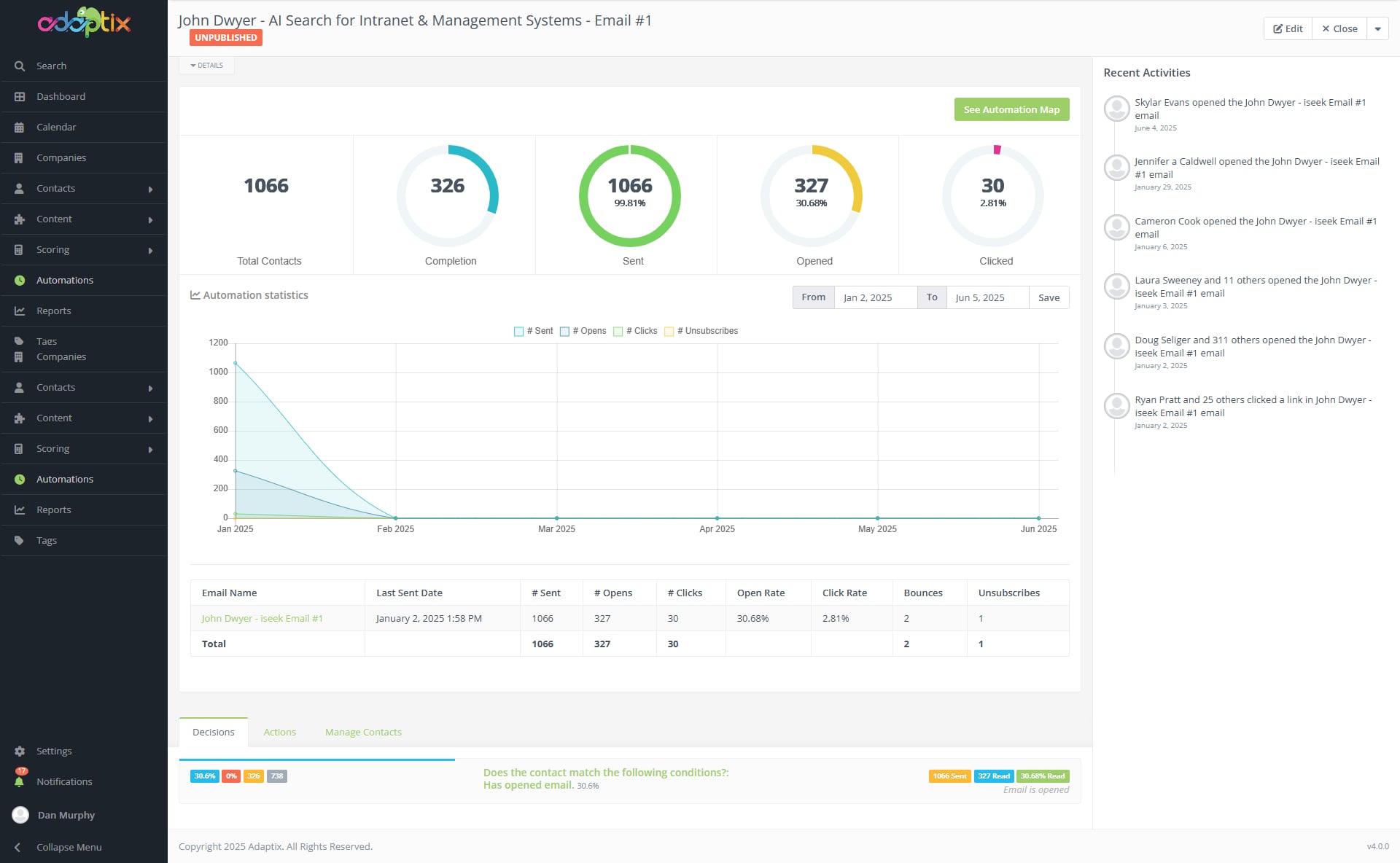 Adaptix screenshot