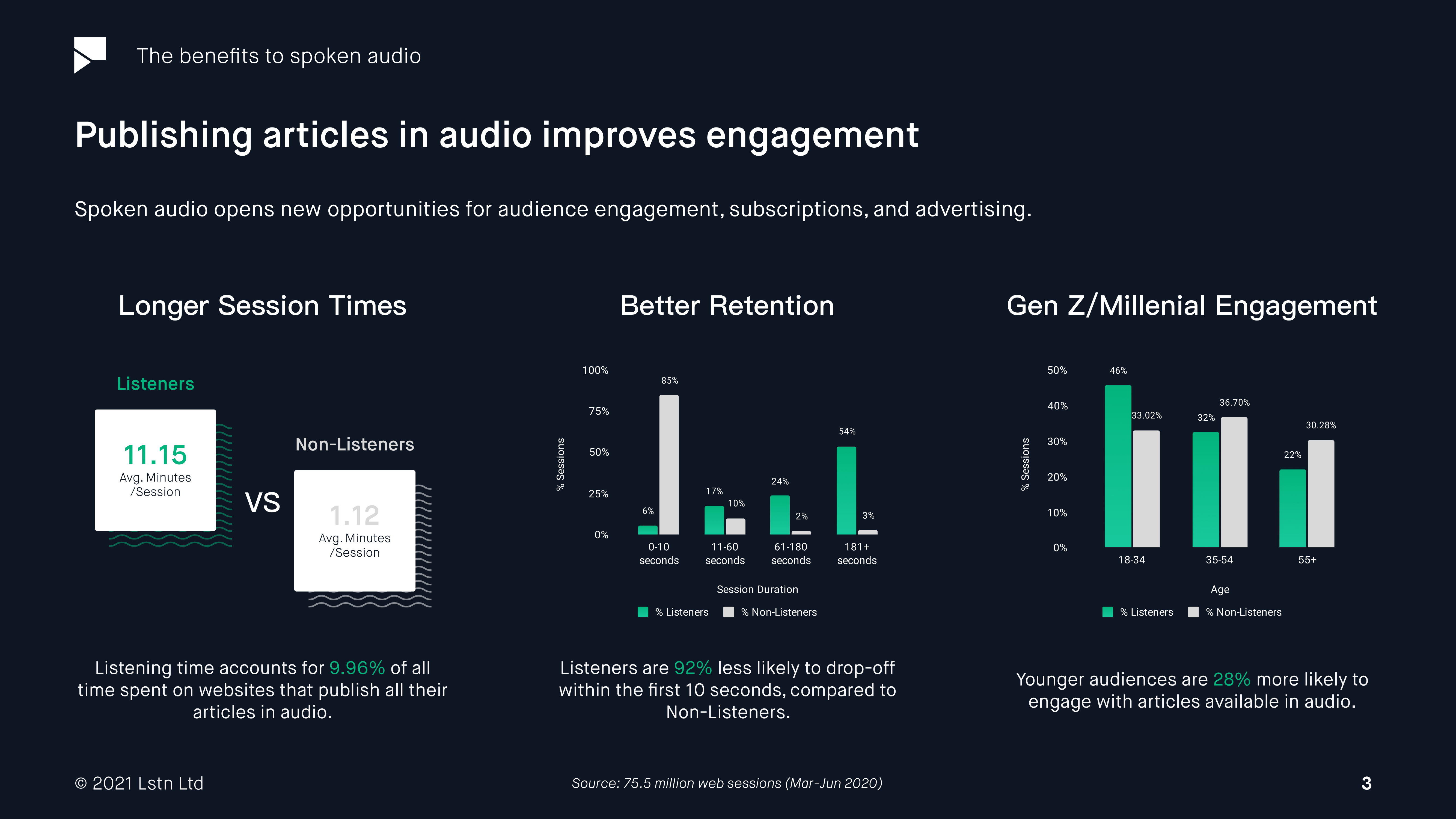 SpeechKit Reviews 2021: Details, Pricing, & Features | G2