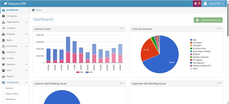 Sequoia ERP screenshot