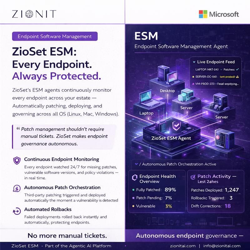 Zionit Endpoint Software Management screenshot
