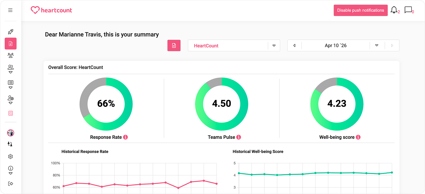 HeartCount screenshot
