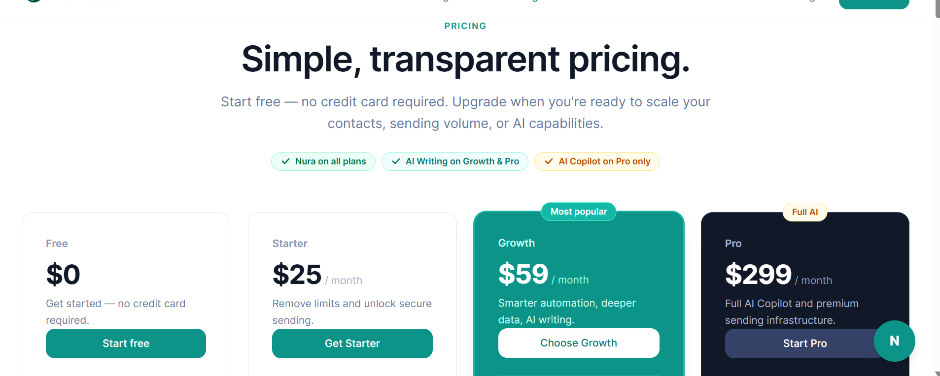 FlowNurture screenshot