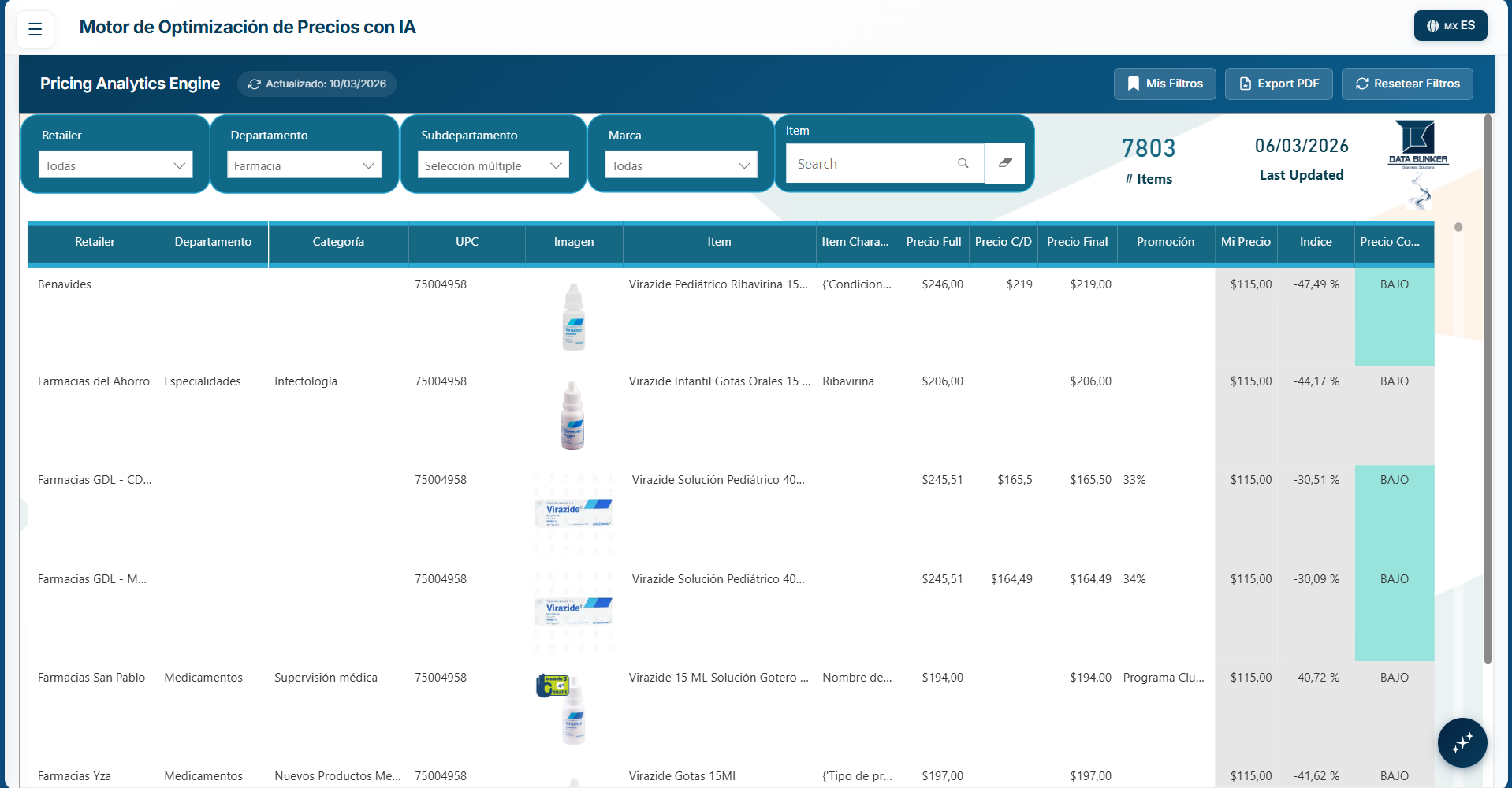 Data Bunker screenshot