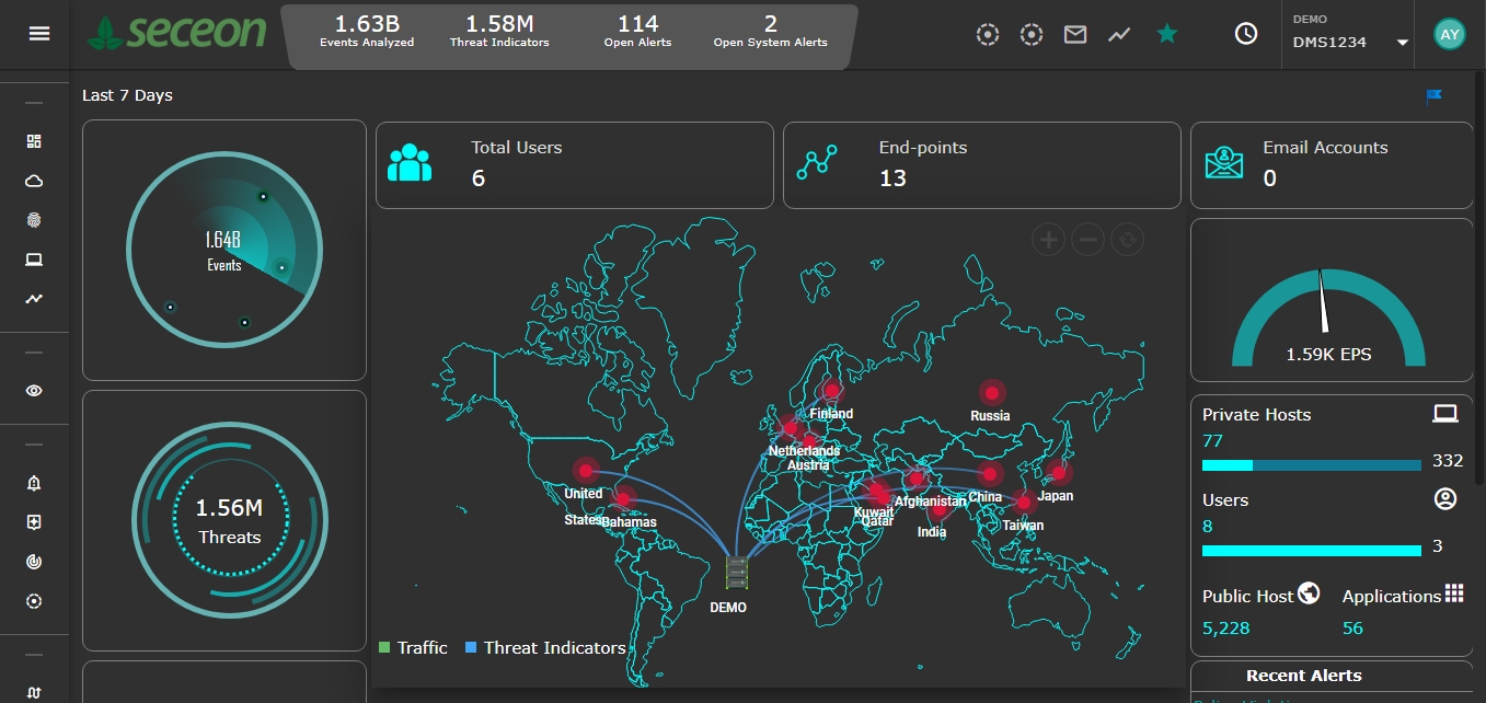 Open Threat Management (OTM) Platform Reviews 2026: Details, Pricing ...