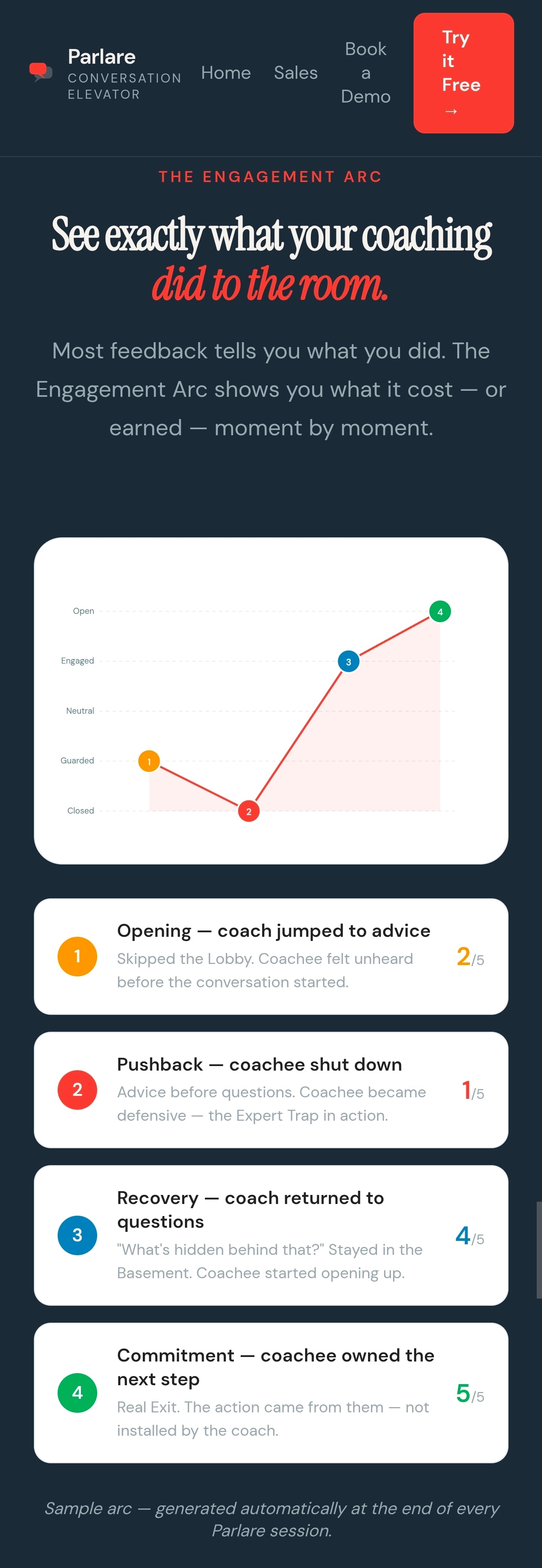 Parlare Coaching Conversation Elevator screenshot