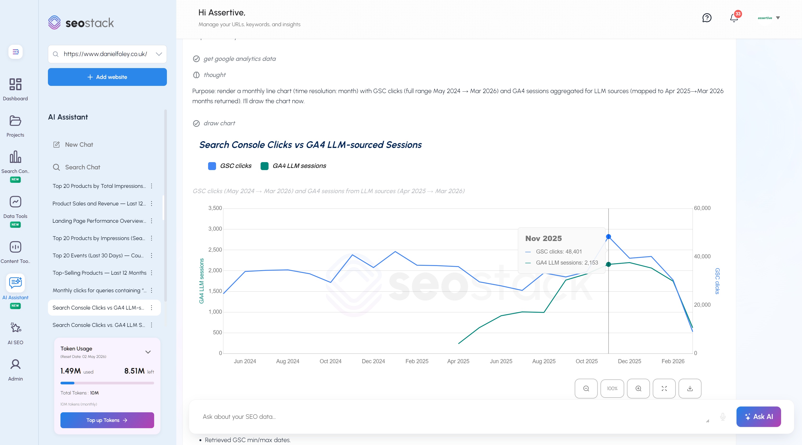SEO Stack Reviews 2026: Details, Pricing, & Features | G2
