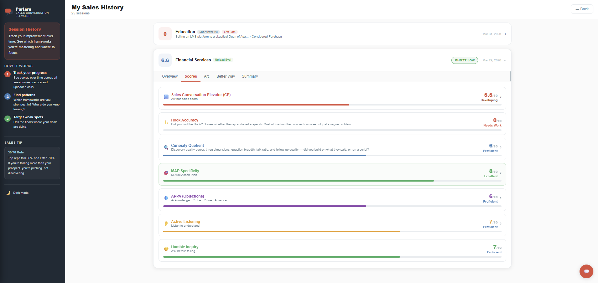 Parlare Sales Conversation Elevator screenshot
