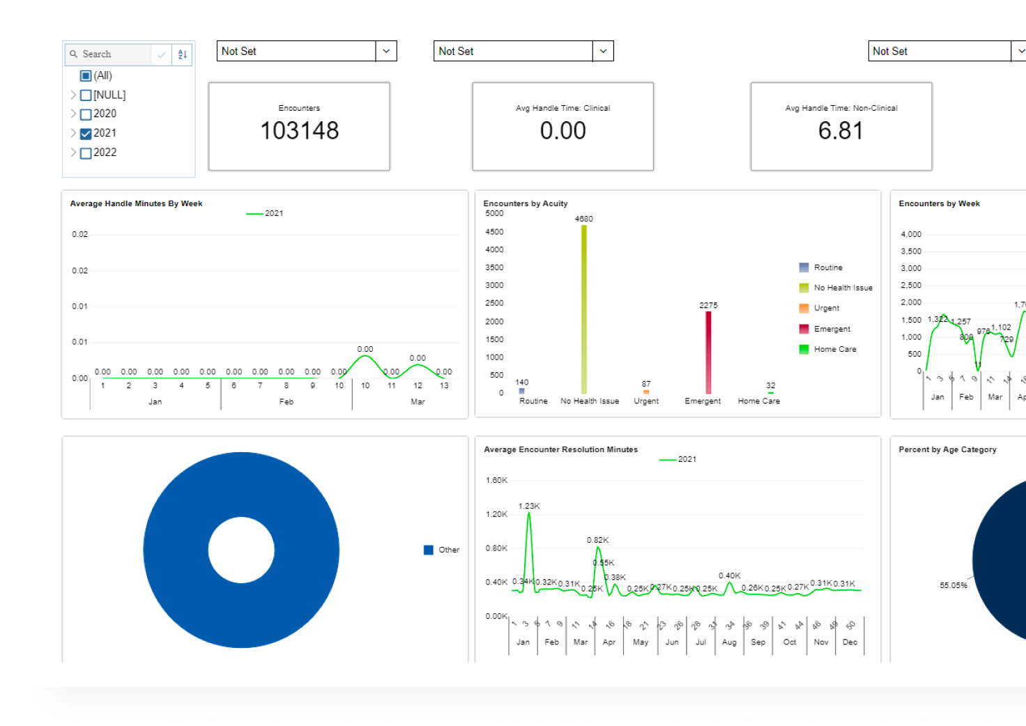 Keona CareDesk screenshot