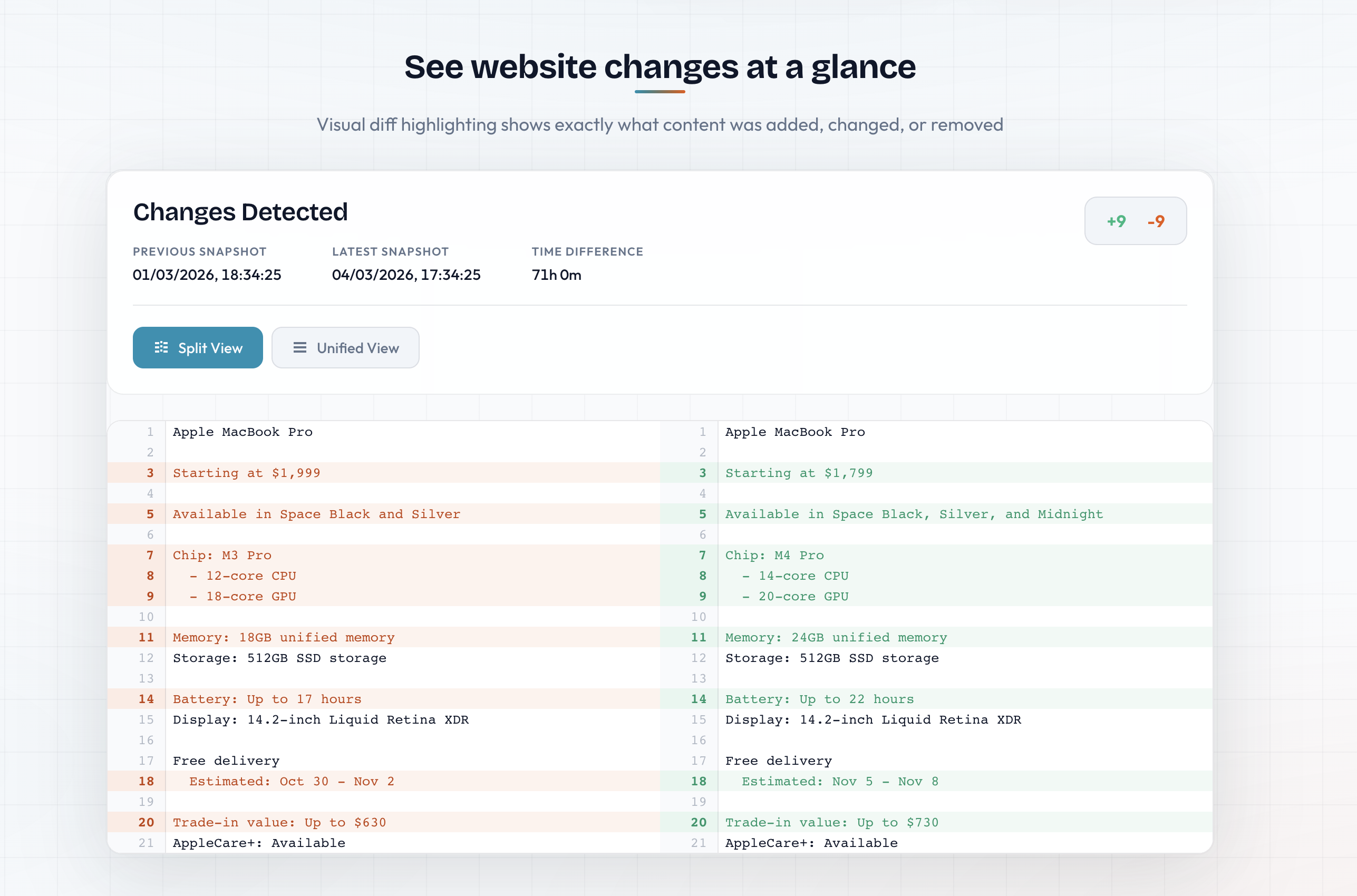 Site Spy screenshot