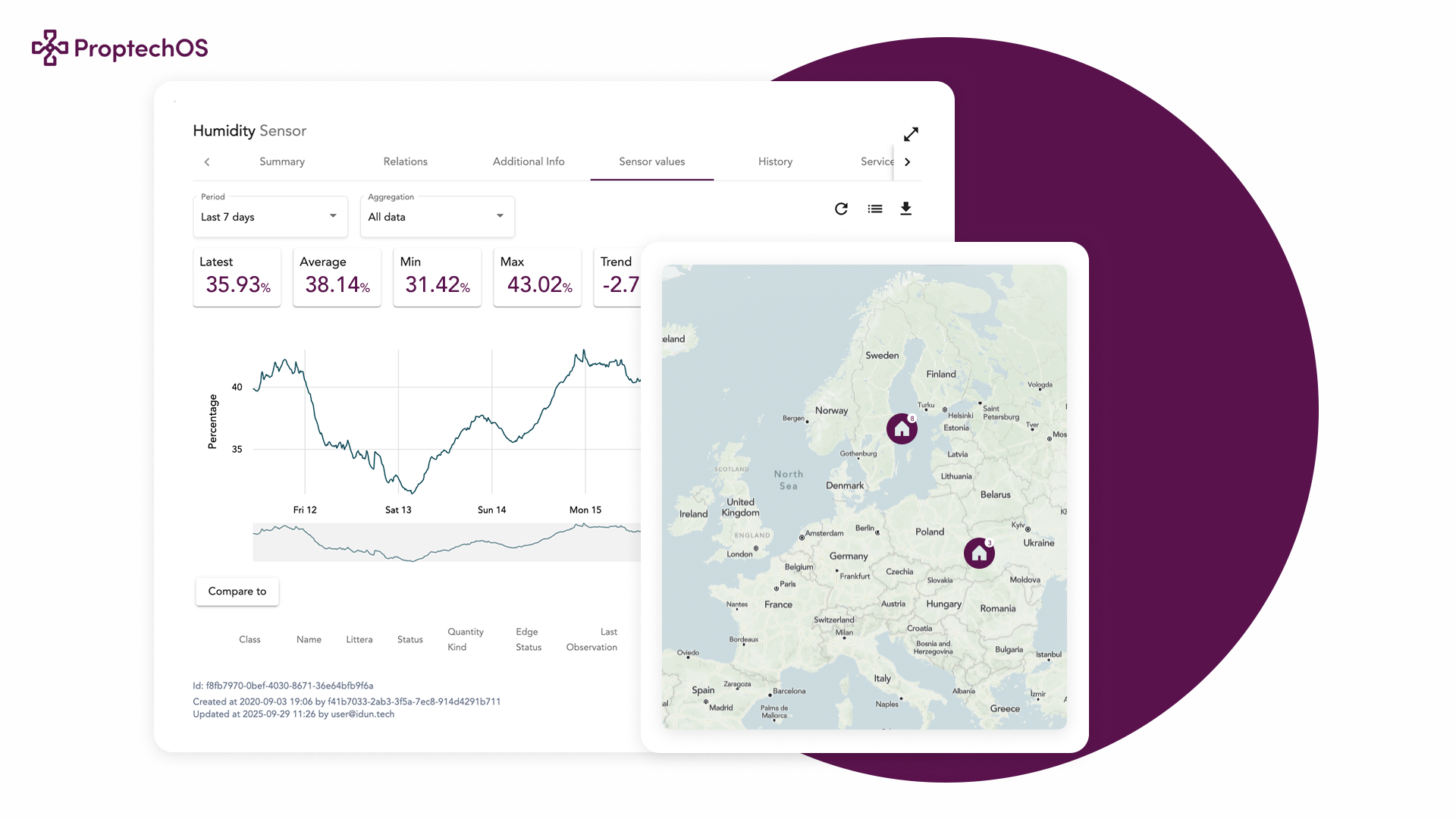 ProptechOS screenshot