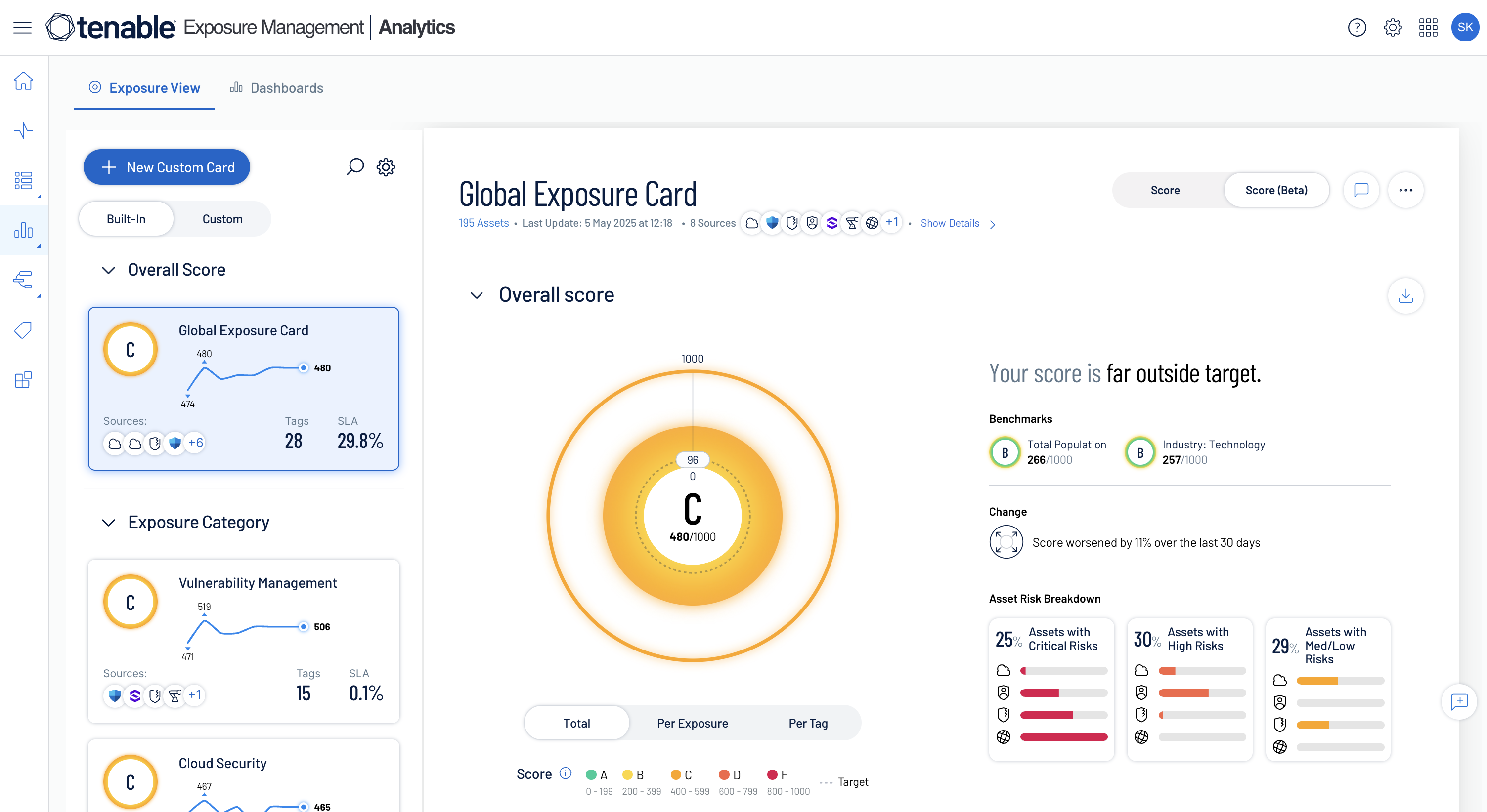 Tenable One Exposure Management Platform screenshot