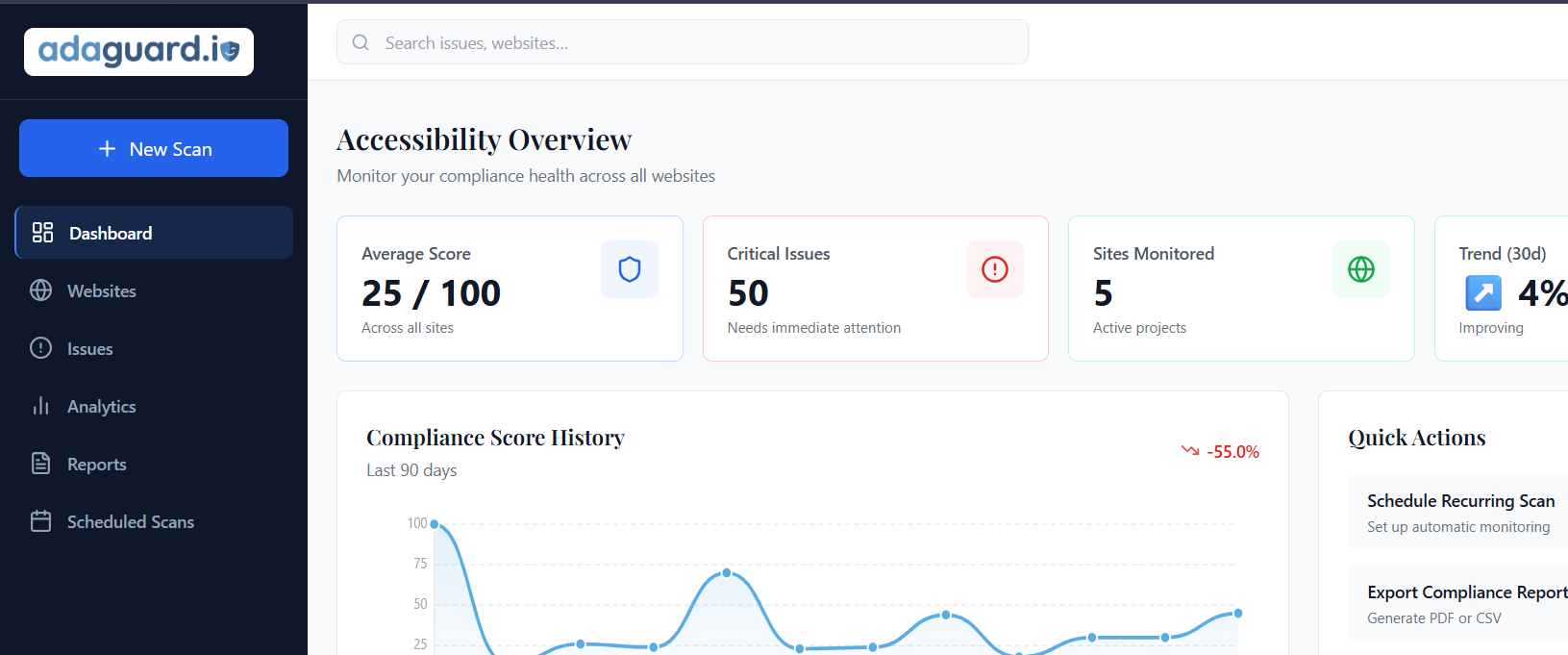 ADAGuard screenshot