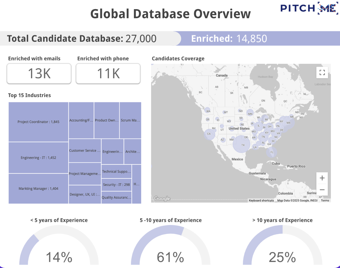 PitchMe screenshot