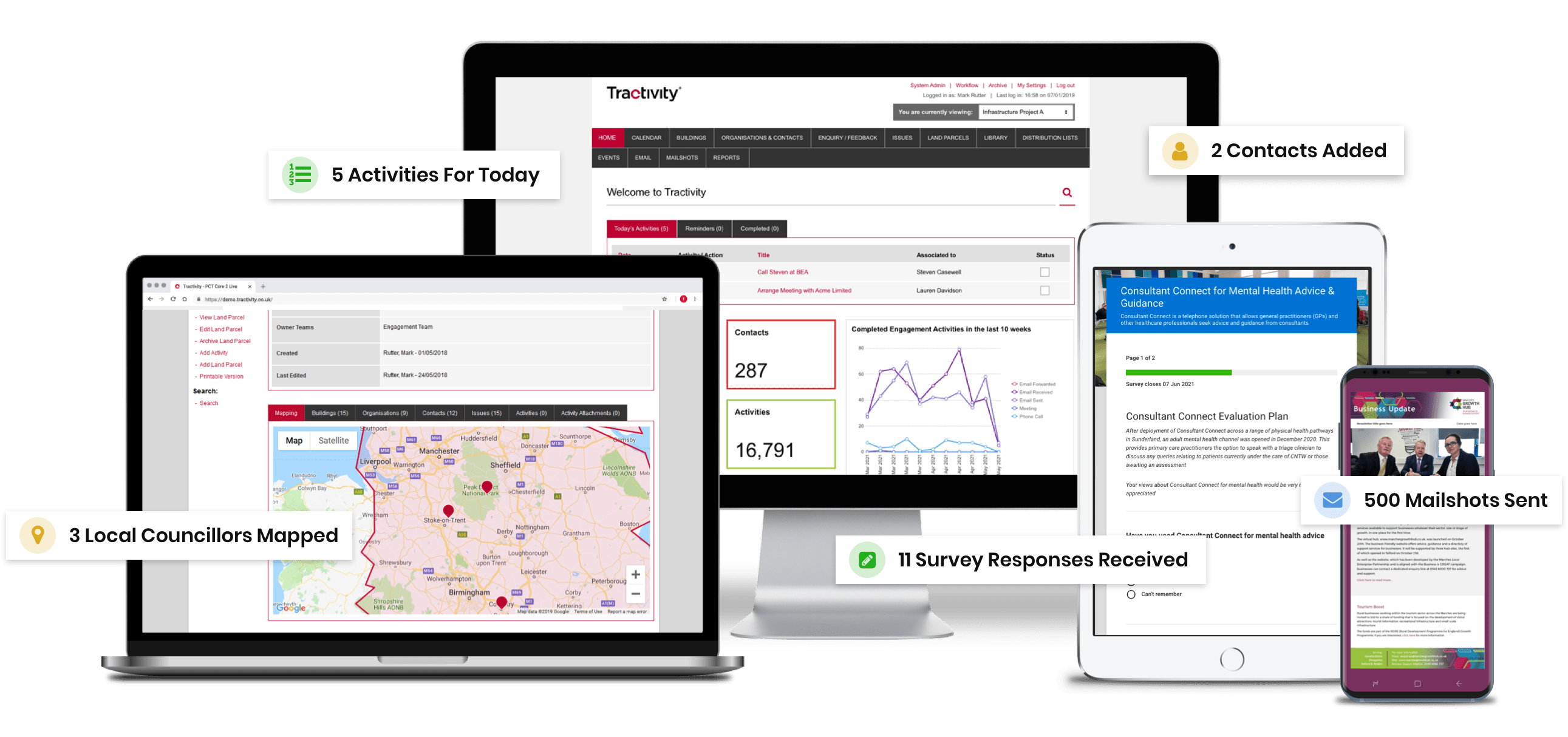 Tractivity Stakeholder Relationship Management System screenshot