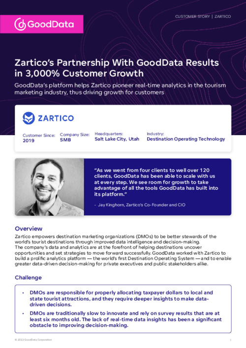 Zartico’s Partnership With GoodData Results in 3,000% Customer Growth