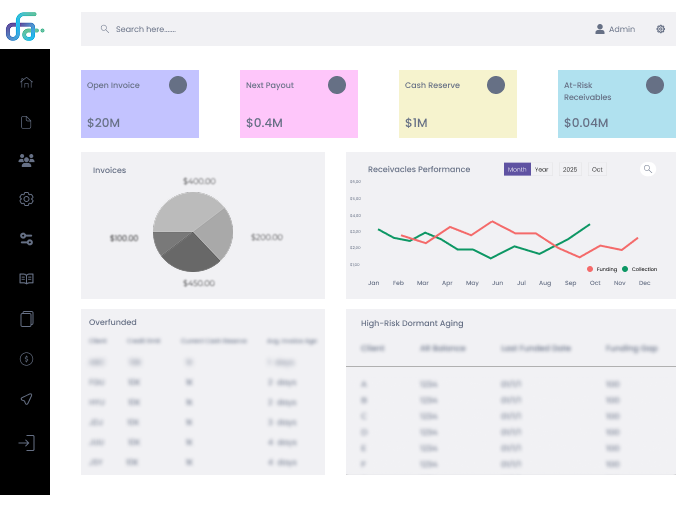 FactorAvenue screenshot