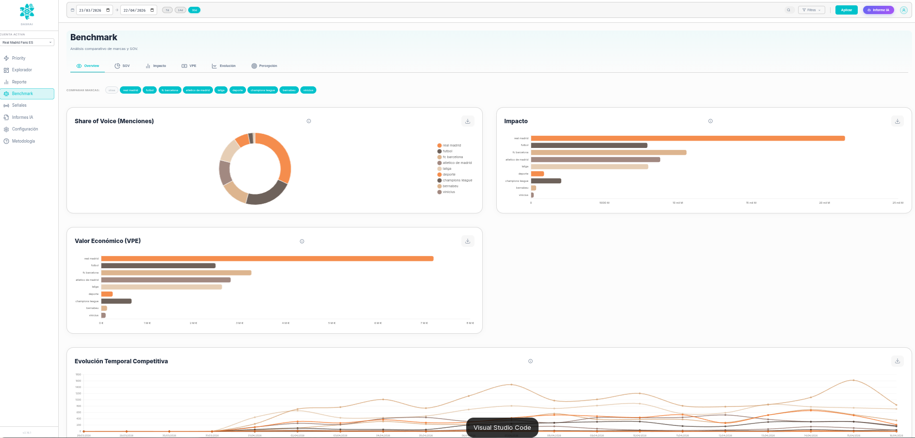 DashAI screenshot