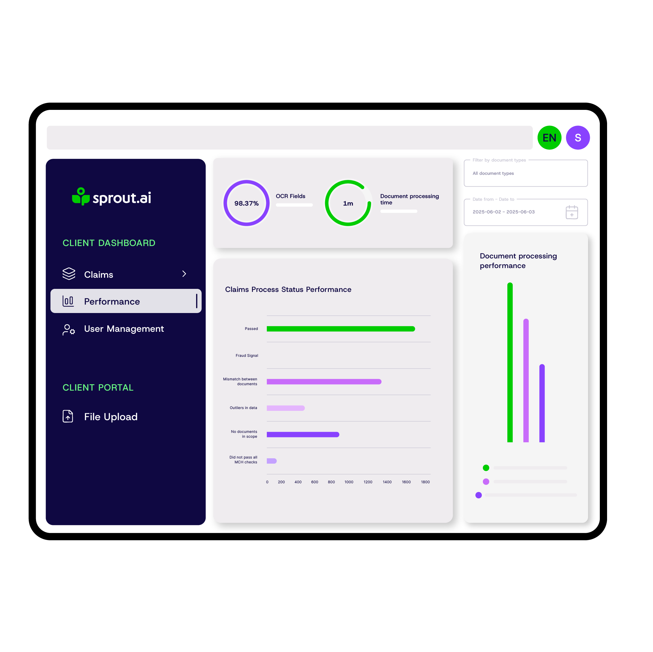 Sprout.ai screenshot